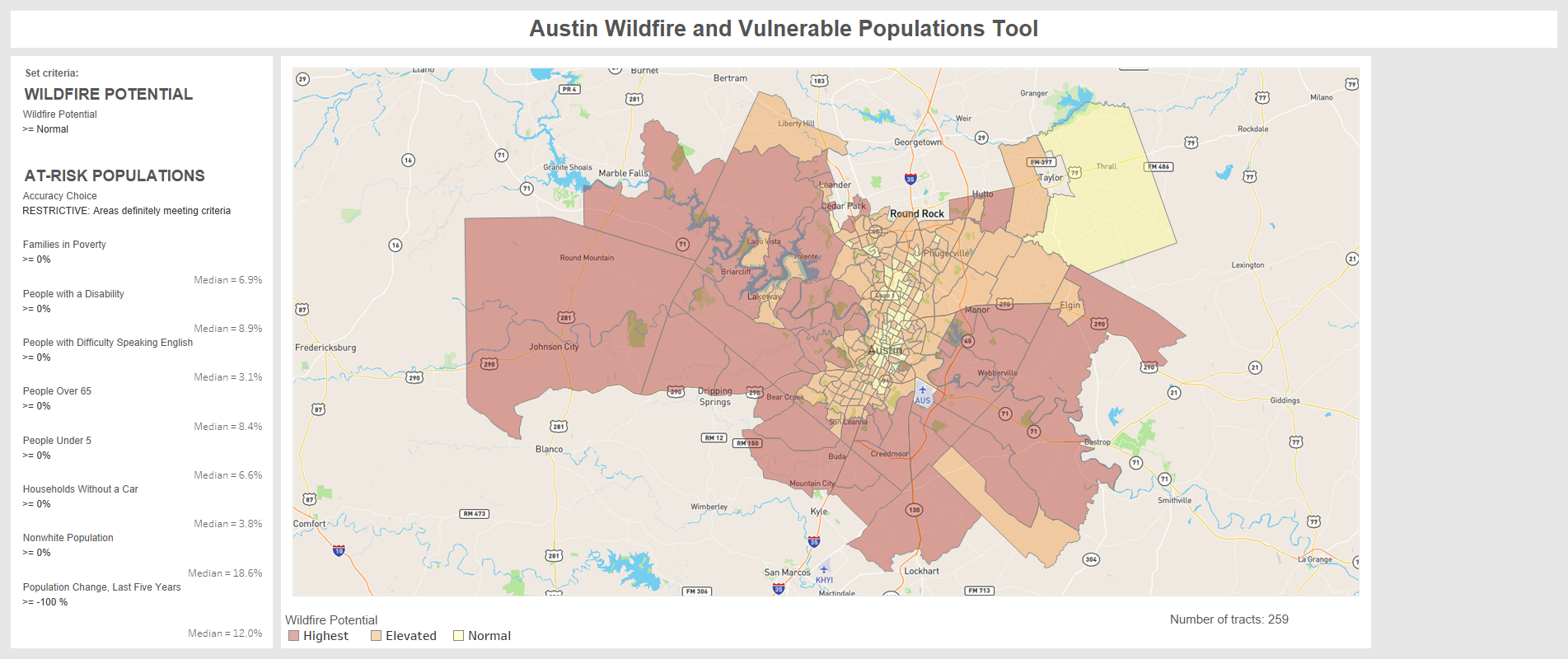 Austin Wildfire and Vulnerable Populations Tool
